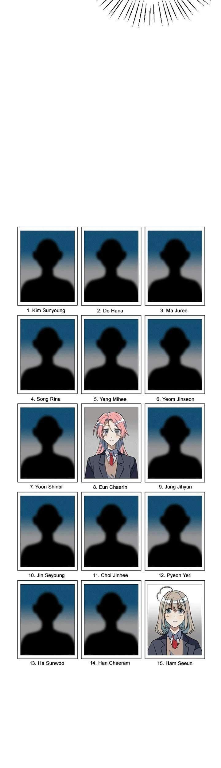 Survive Romance Chapter 7 Gambar 59