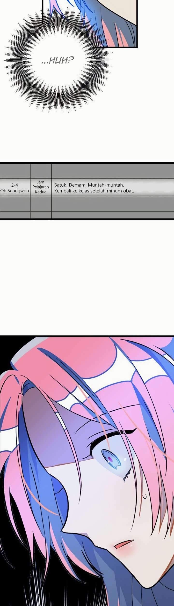 Survive Romance Chapter 4 Gambar 47
