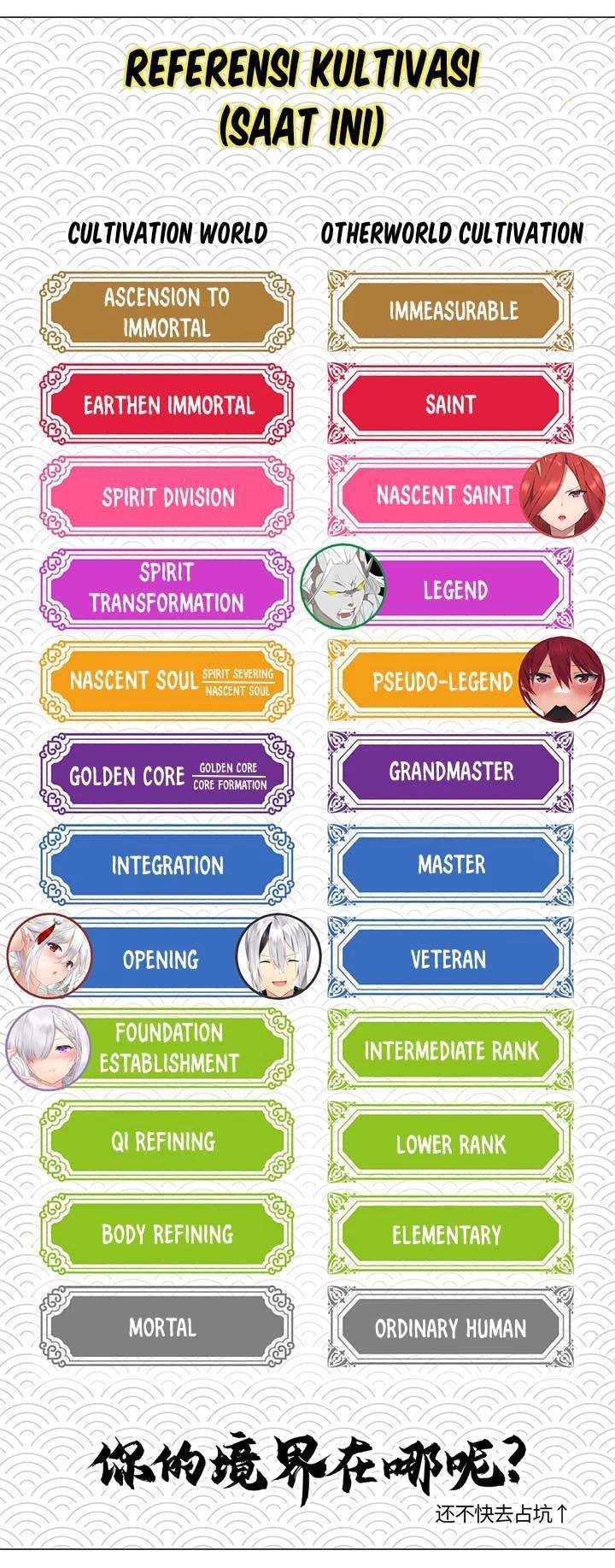 My Harem Grew So Large, I Was Forced to Ascend Chapter 39 Gambar 54
