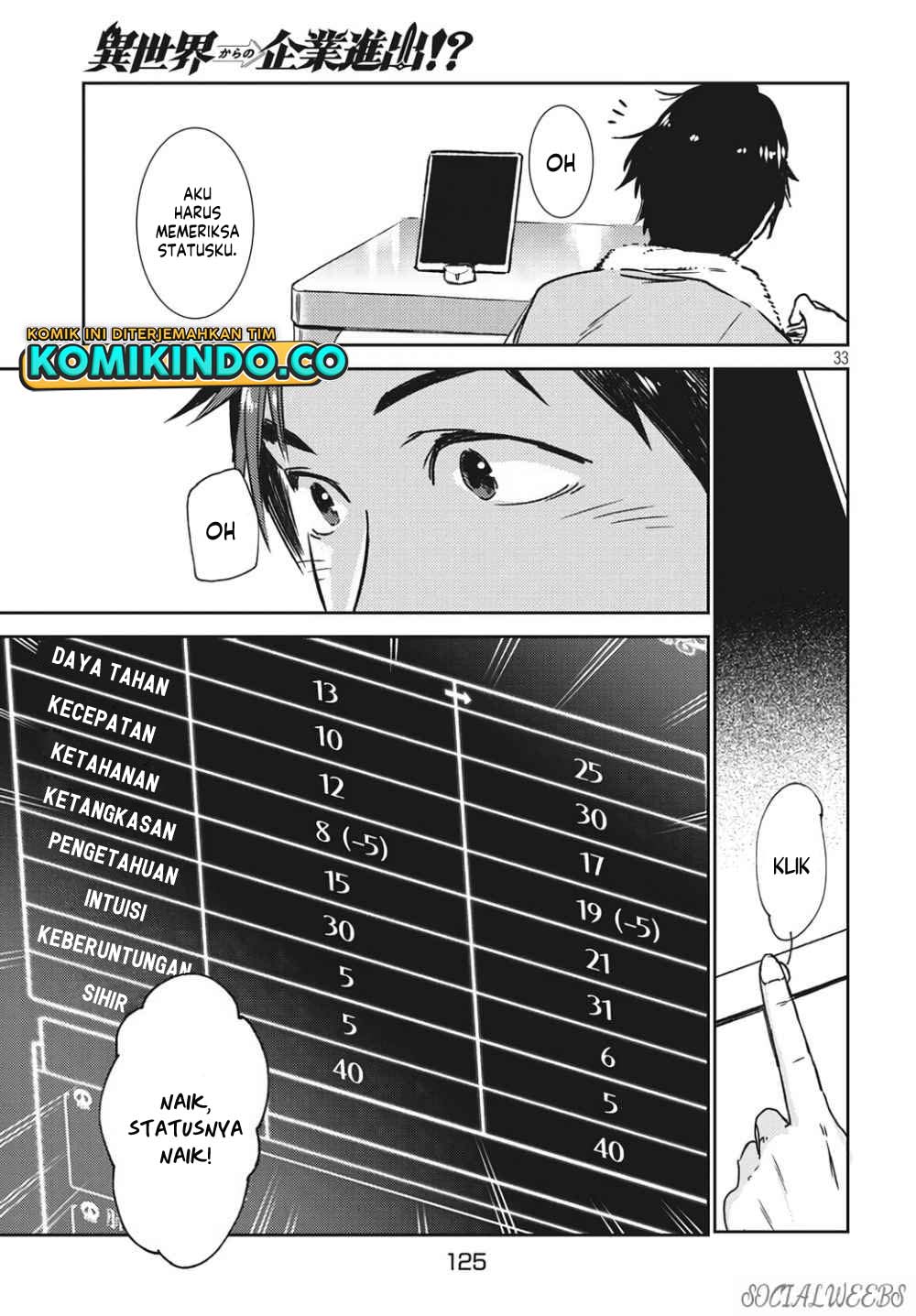 Isekai kara no Kigyou Shinshutsu?! Chapter 2.2 Gambar 14