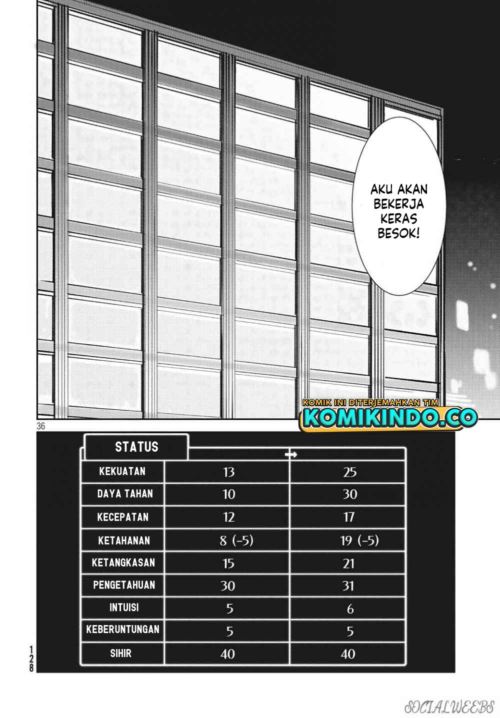 Isekai kara no Kigyou Shinshutsu?! Chapter 2.2 Gambar 17