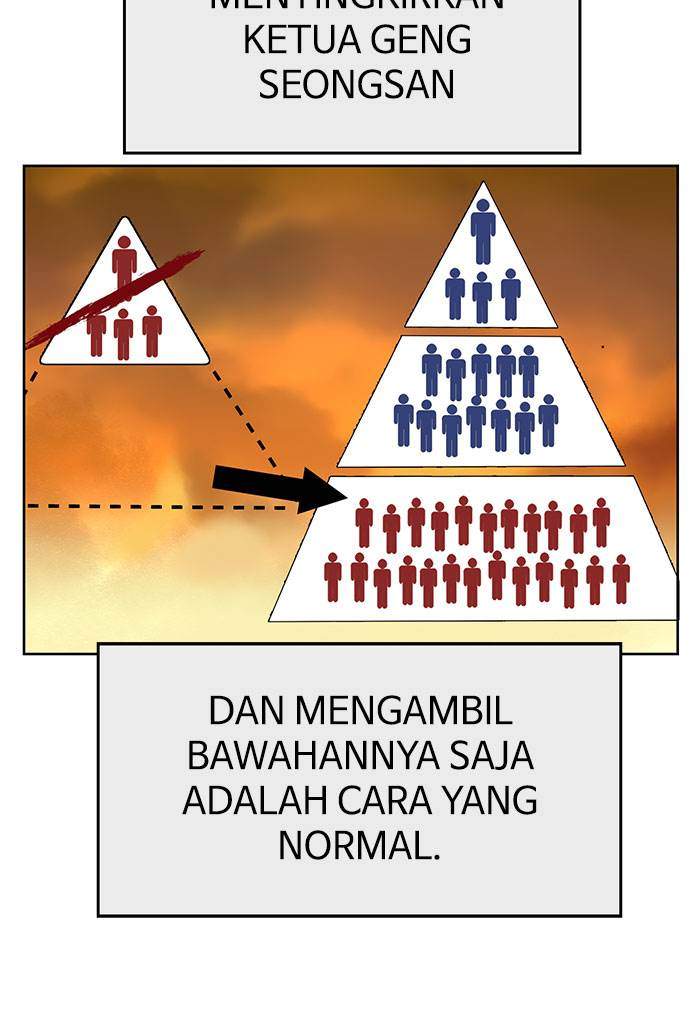 Weak Hero Chapter 164 Gambar 72