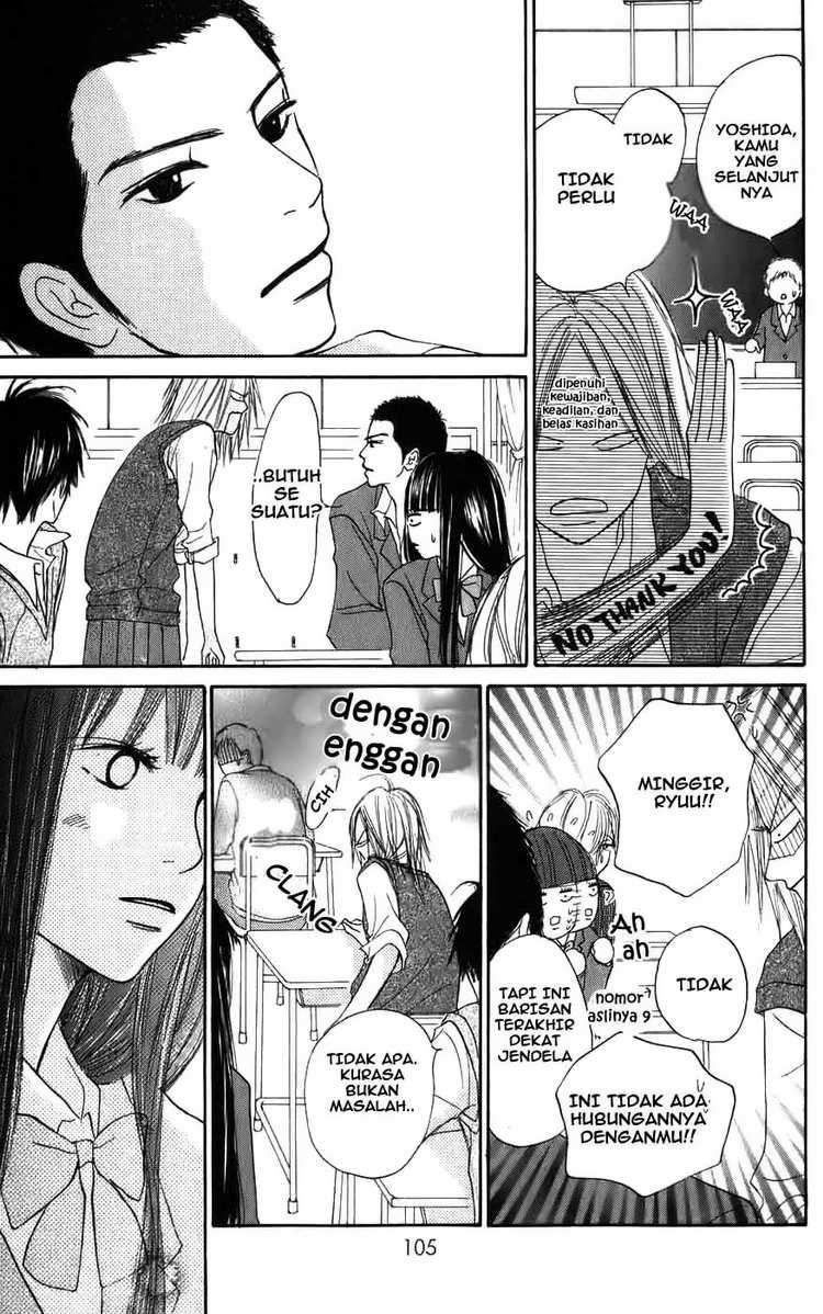 Kimi ni Todoke Chapter 1 Gambar 40