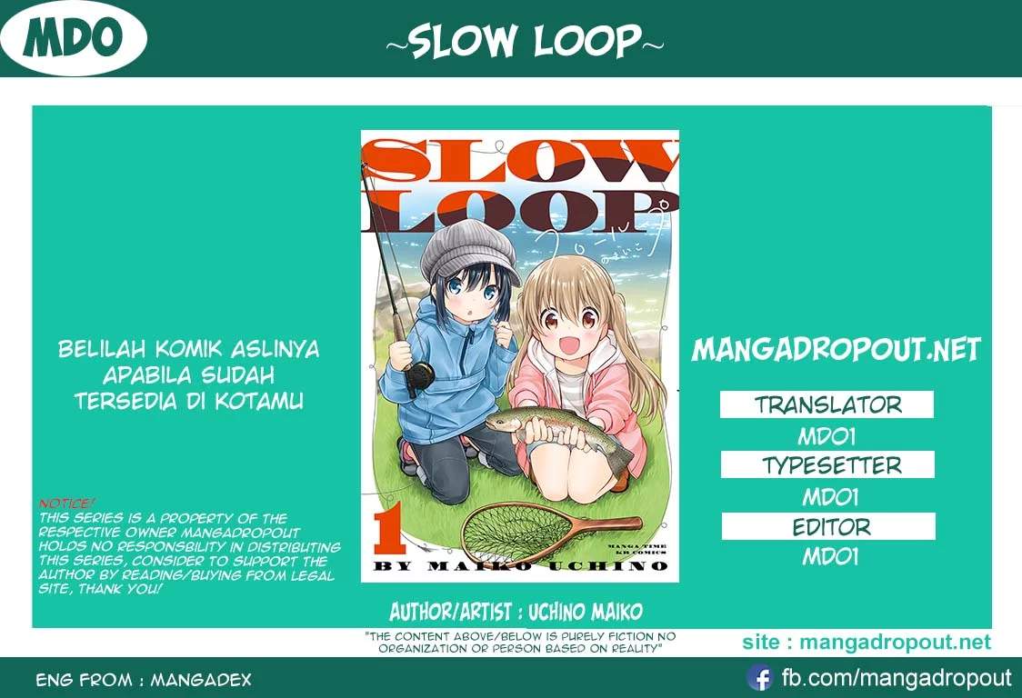 Slow Loop Chapter 1 1