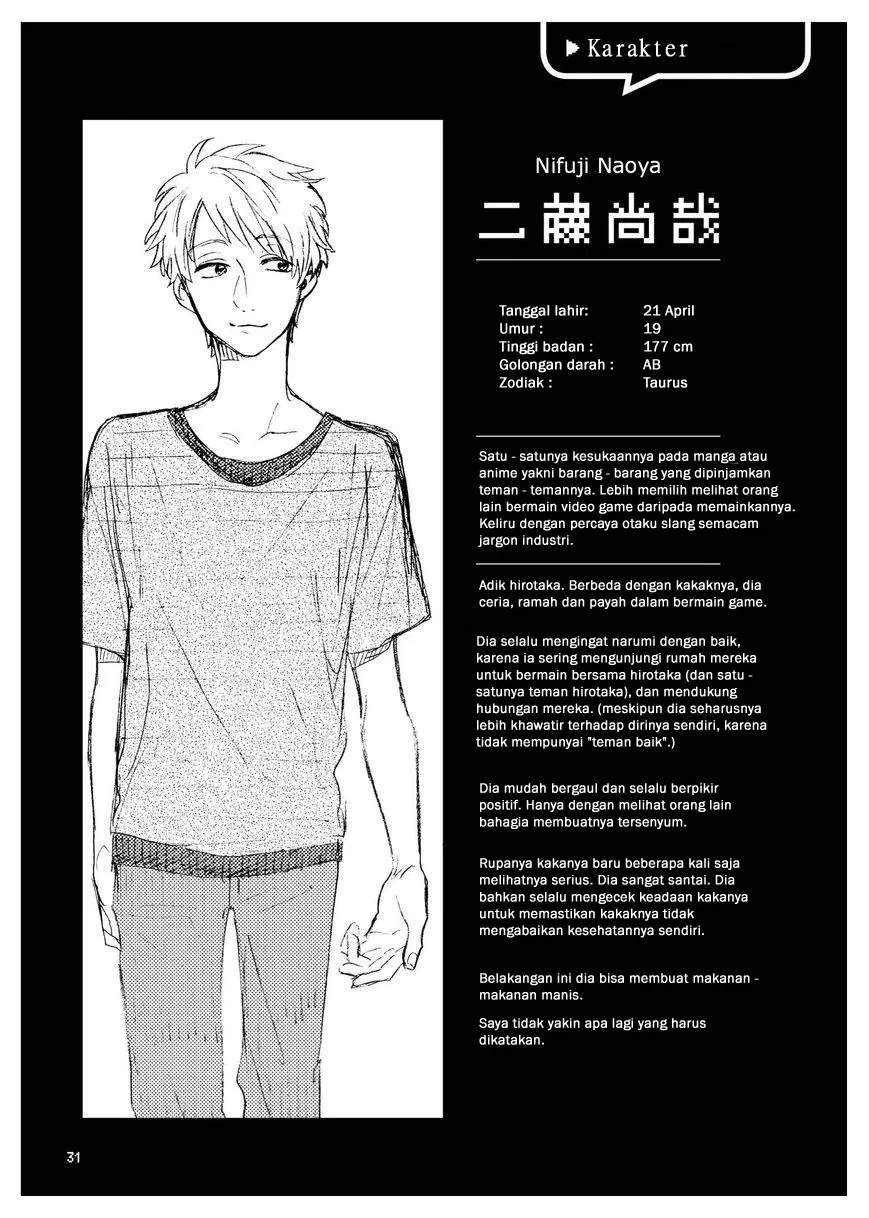 Wotaku ni Koi wa Muzukashii Chapter 07.2 Gambar 13
