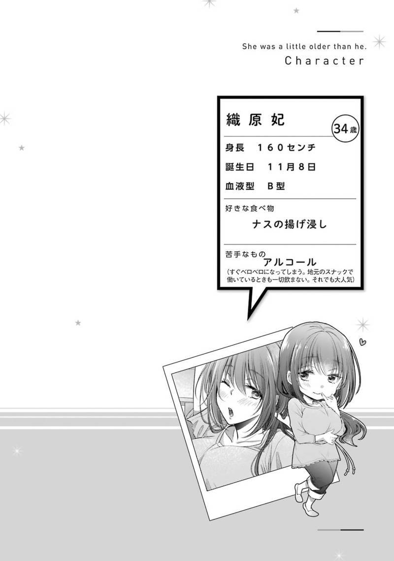 Choppiri Toshiue Demo Kanojo Ni Shite Kuremasu Ka? Chapter 13 Gambar 41
