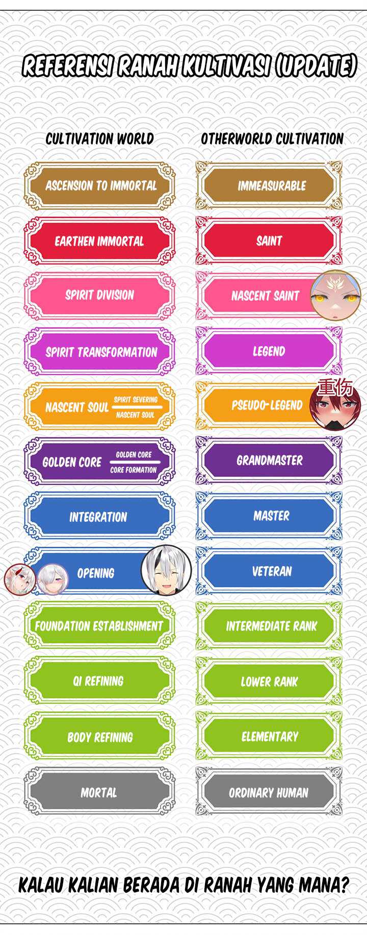 My Harem Grew So Large, I Was Forced to Ascend Chapter 42 Gambar 52