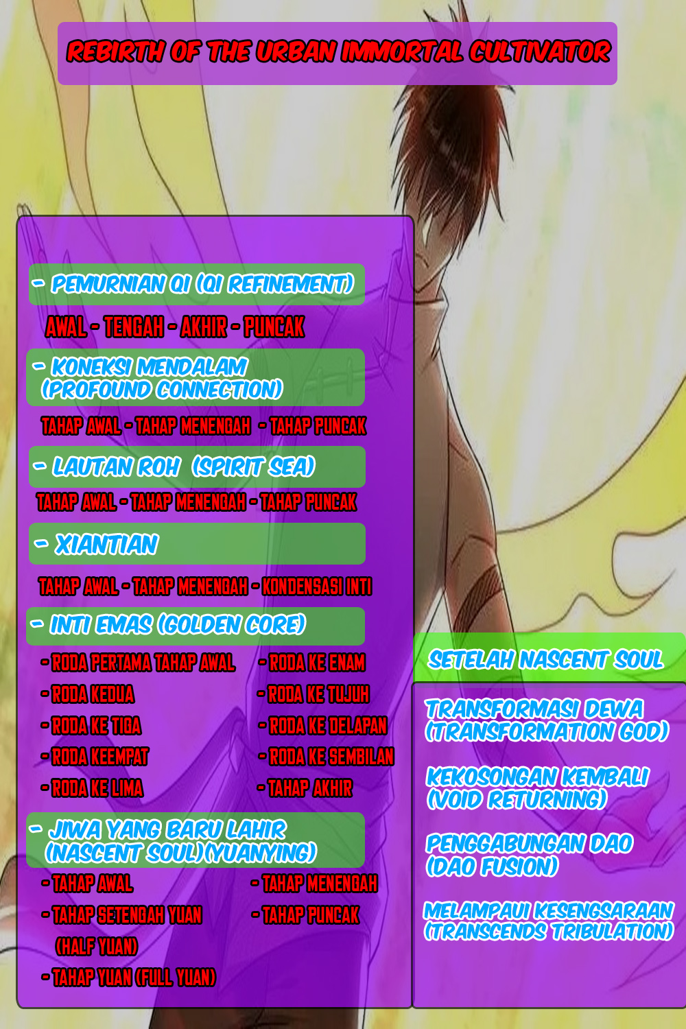 Rebirth Of The Urban Immortal Cultivator Chapter 679 Gambar 23