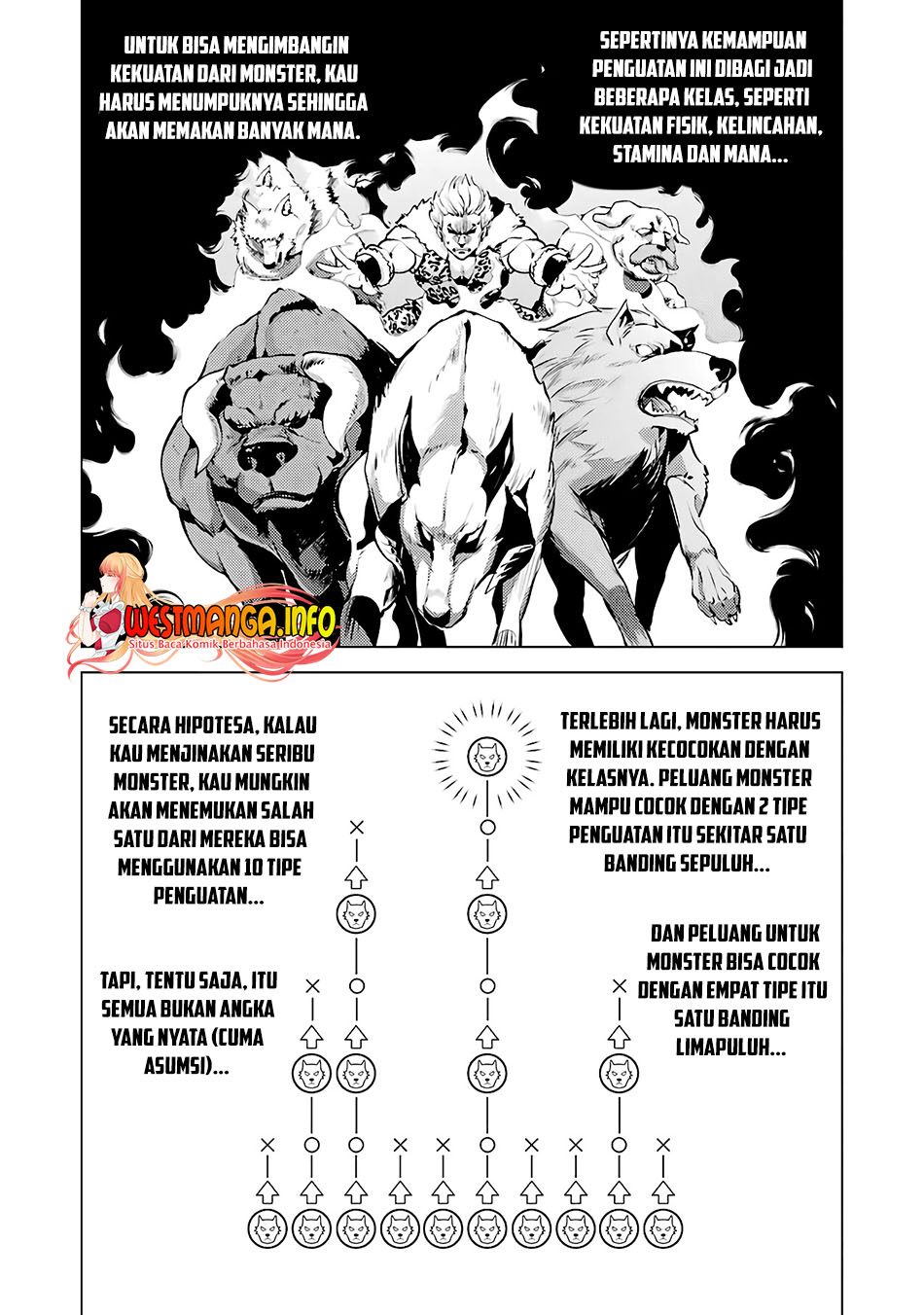 Tensei Kenja no Isekai Raifu Chapter 28 Gambar 63