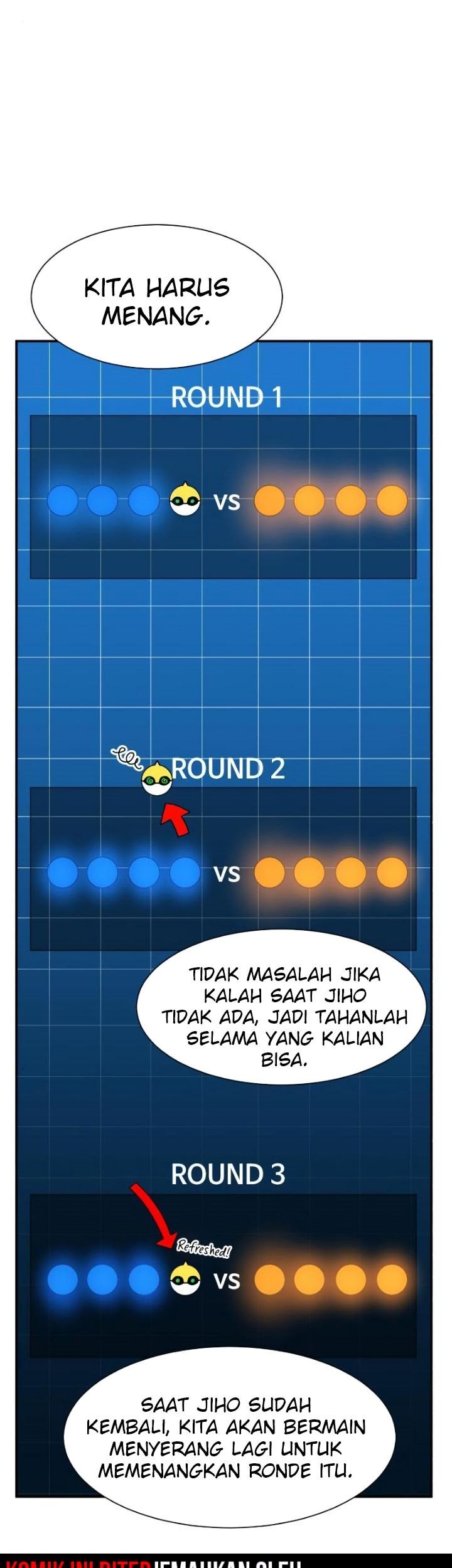 Double Click Chapter 14 Gambar 56
