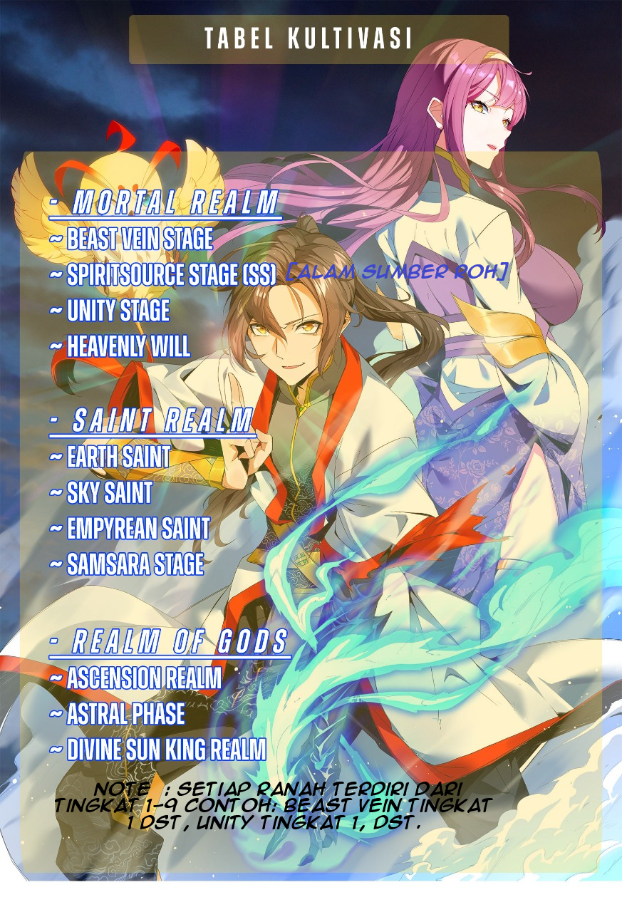 Eternal First God Chapter 32 Gambar 48