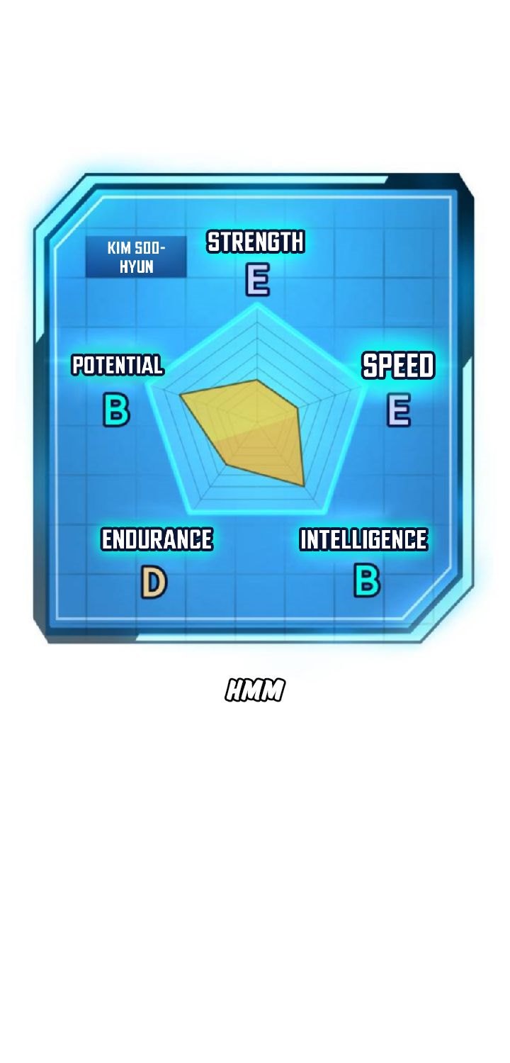 Quest Supremacy Chapter 11 Gambar 9