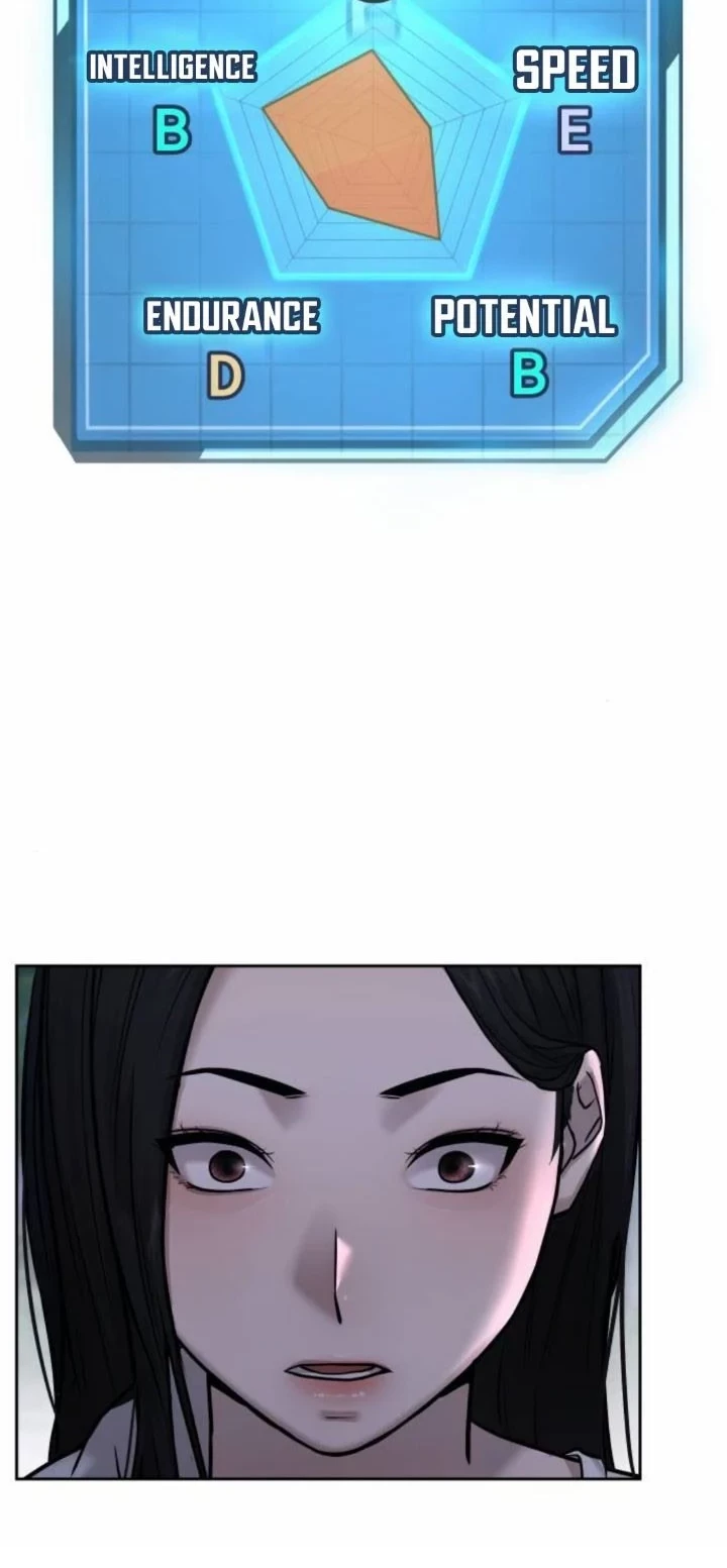 Quest Supremacy Chapter 14 Gambar 84