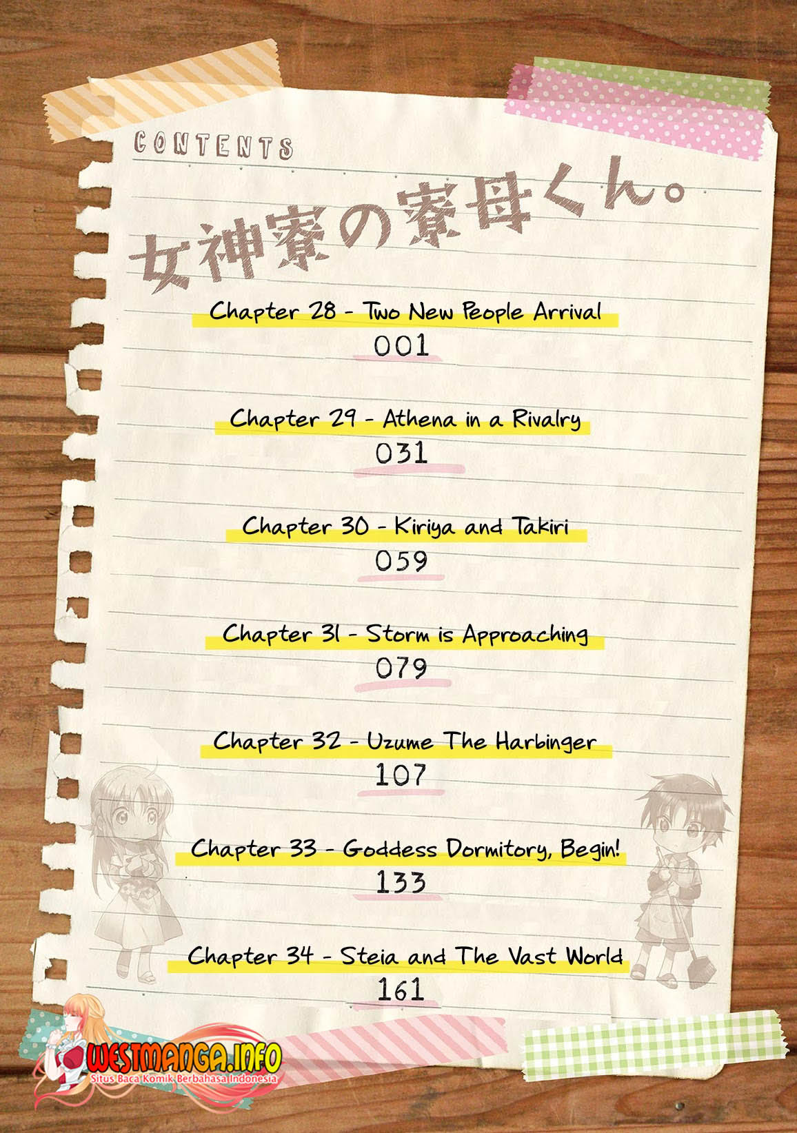 Mother of the Goddess Dormitory Chapter 28 Gambar 6