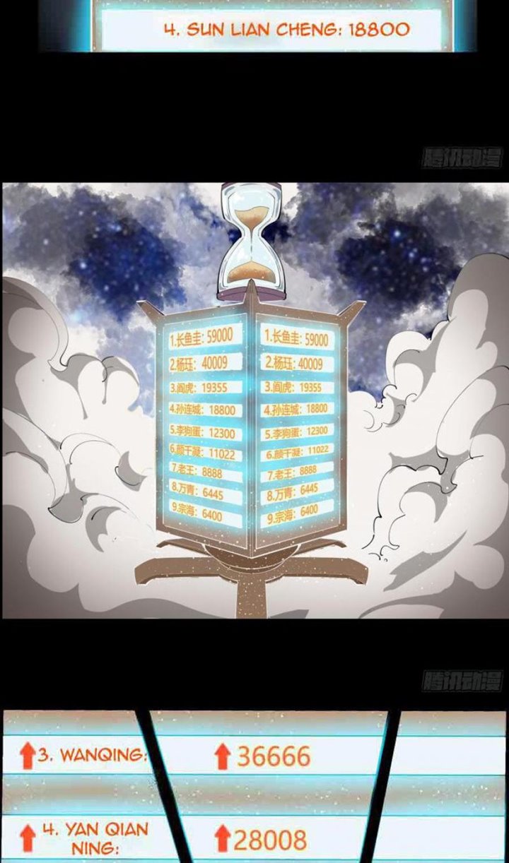 The Legend of Qing Emperor Chapter 41 Gambar 29