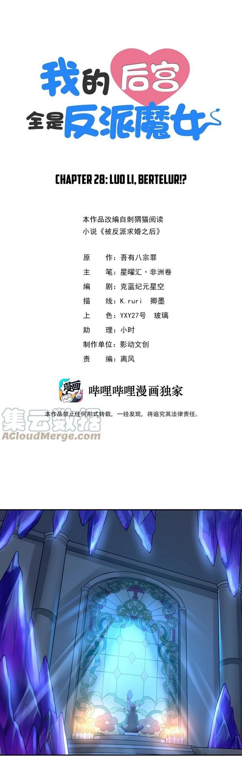 Baca  My Harem Is Entirely Female Demon Villains Chapter 28 Gambar 2