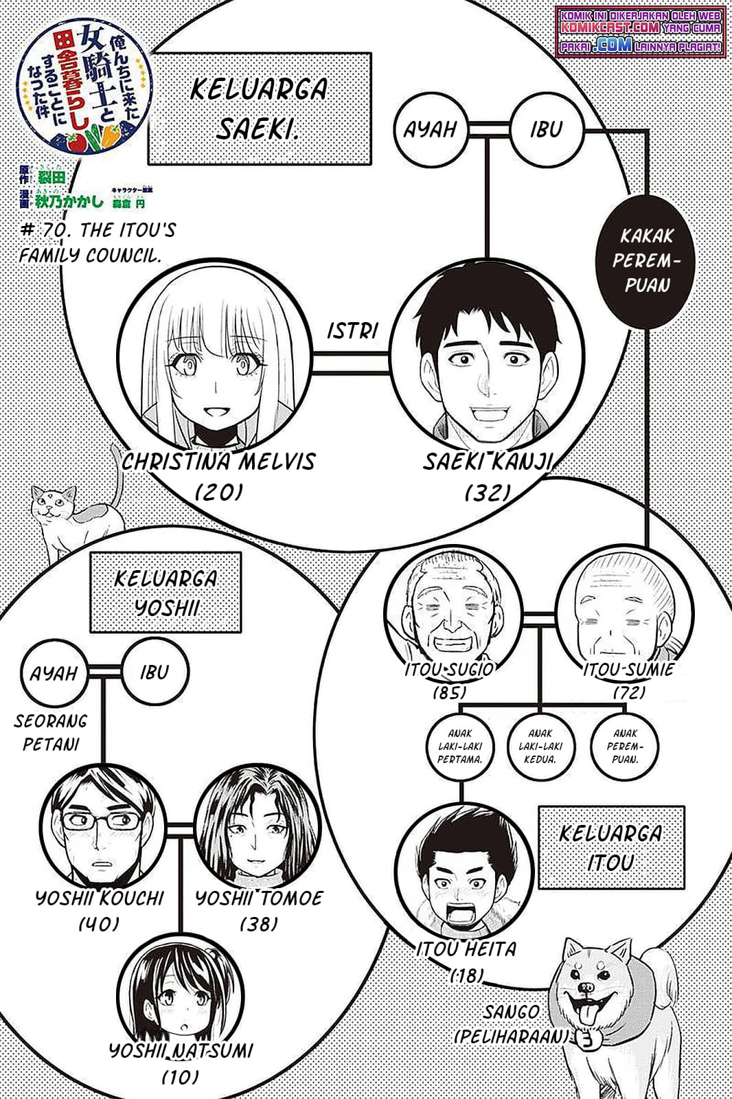 Baca Orenchi ni Kita Onna Kishi to: Inakagurashi suru Koto ni Natta Ken Chapter 70 Gambar 2