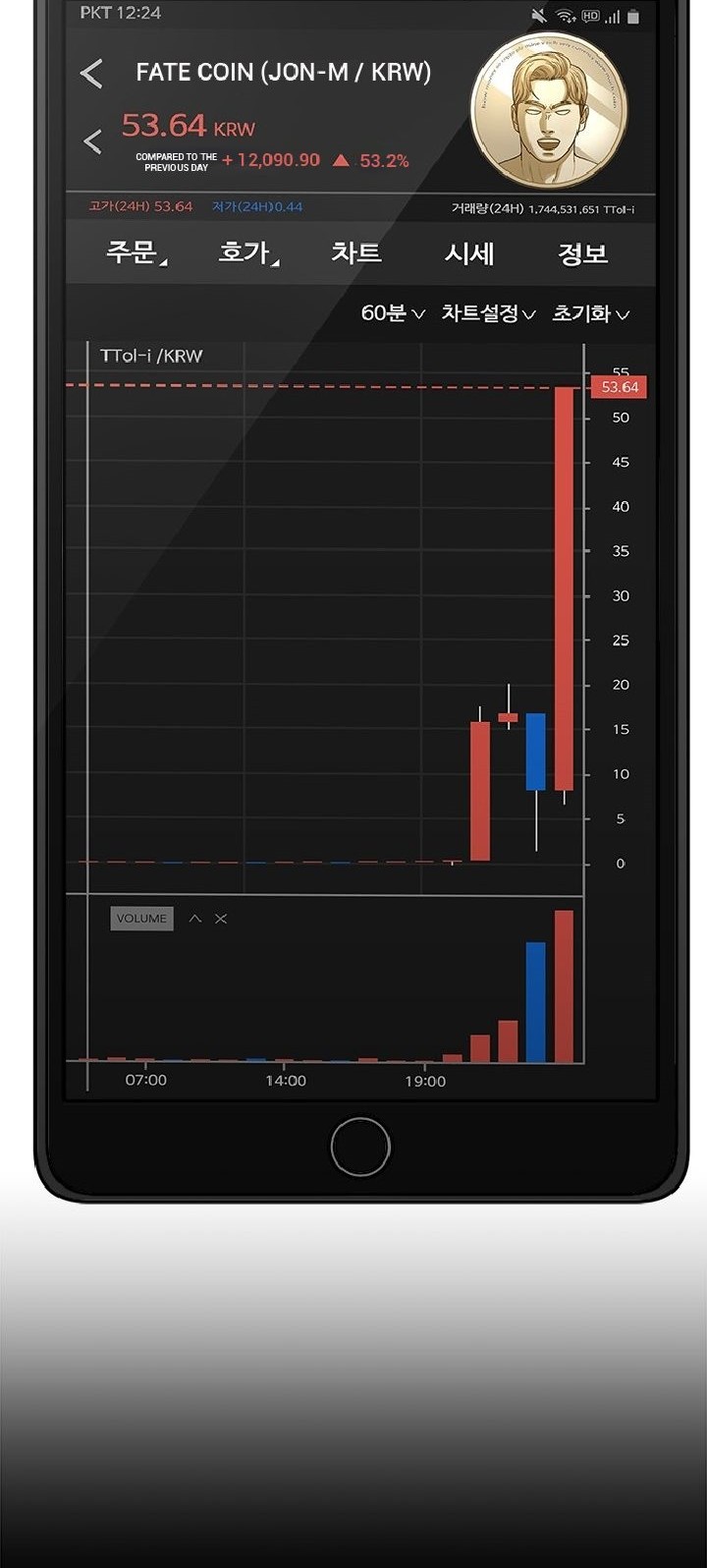 Fate Coin Chapter 01 Gambar 73