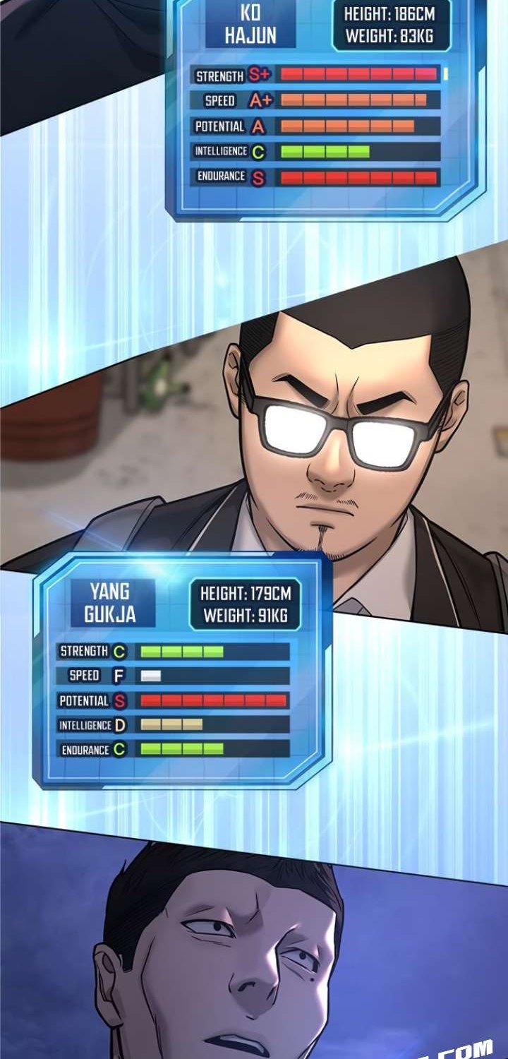 Quest Supremacy Chapter 23 Gambar 109