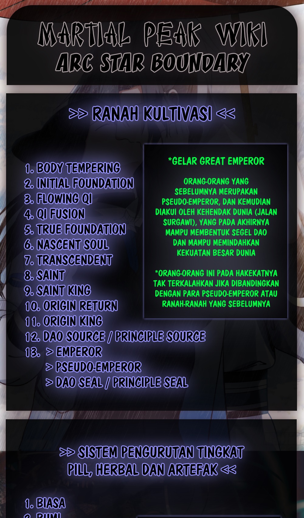 Martial Peak Part 1 Chapter 2000 Gambar 30
