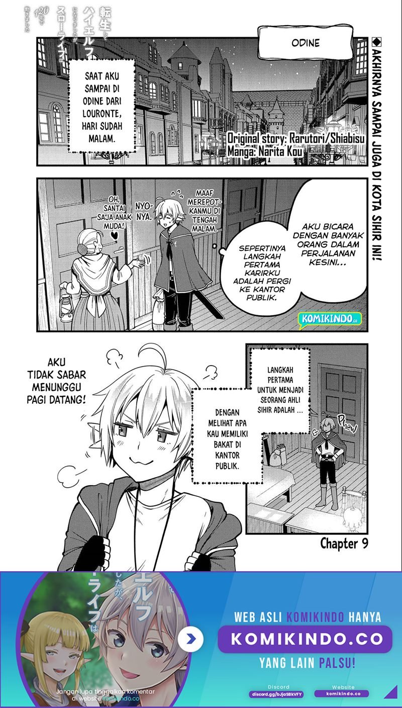 Baca  Tensei Shite High Elf ni Narimashitaga, Slow Life wa 120-nen de Akimashita Chapter 09 Gambar 2