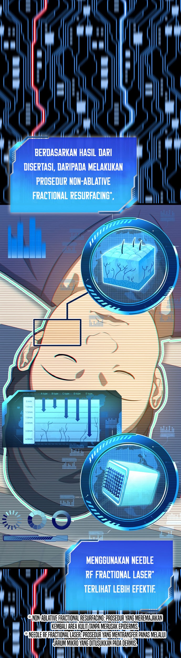 Perfect Surgeon Chapter 02 Gambar 52