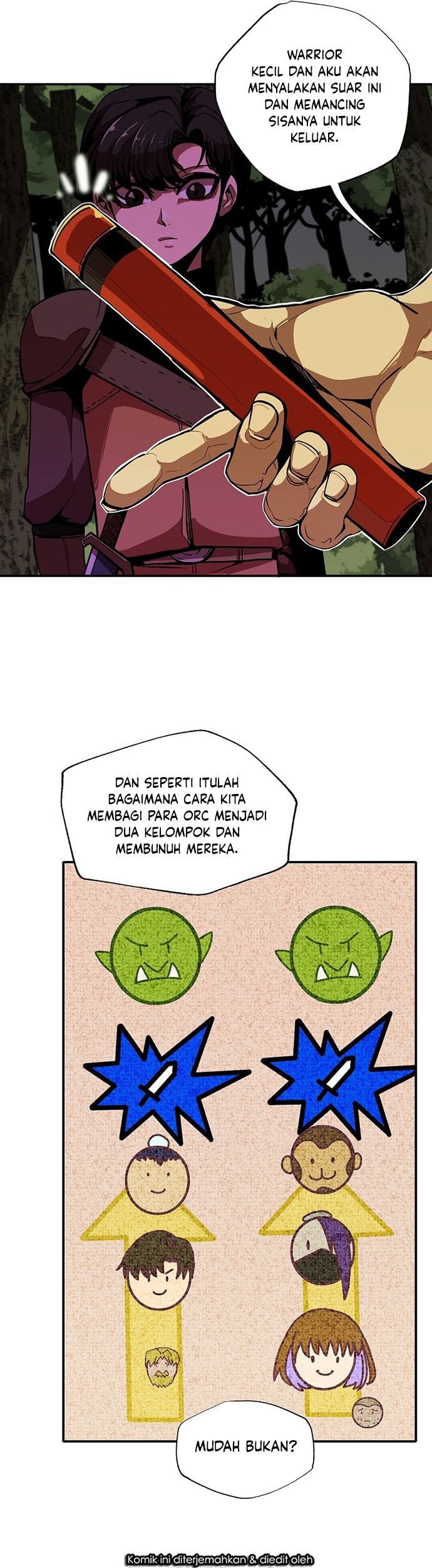 Worthless Regression Chapter 4 Gambar 11
