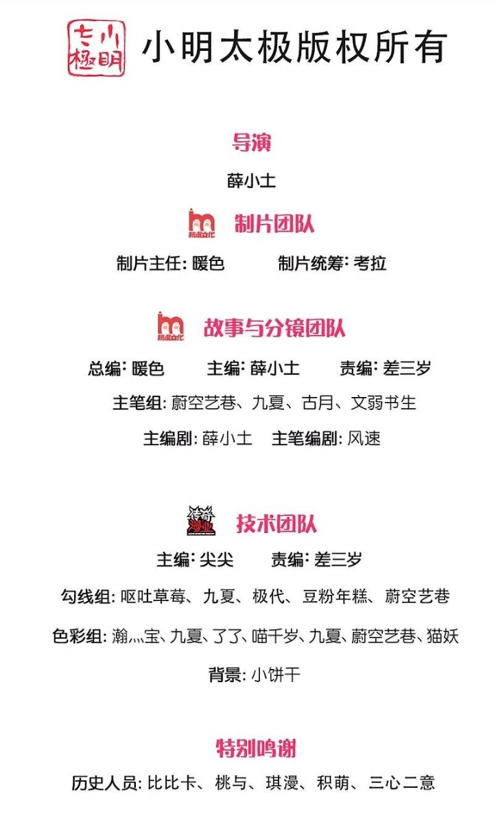 Immortal Daddy Xianzun Chapter 306 Gambar 3