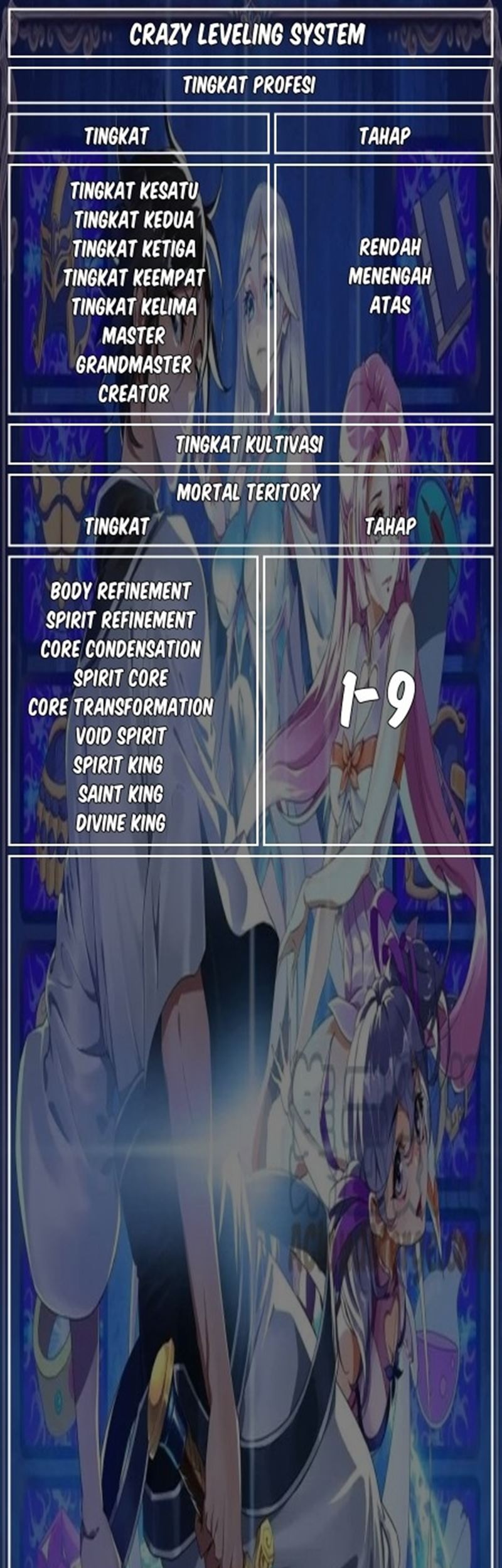 Crazy Leveling System Chapter 27 Gambar 53