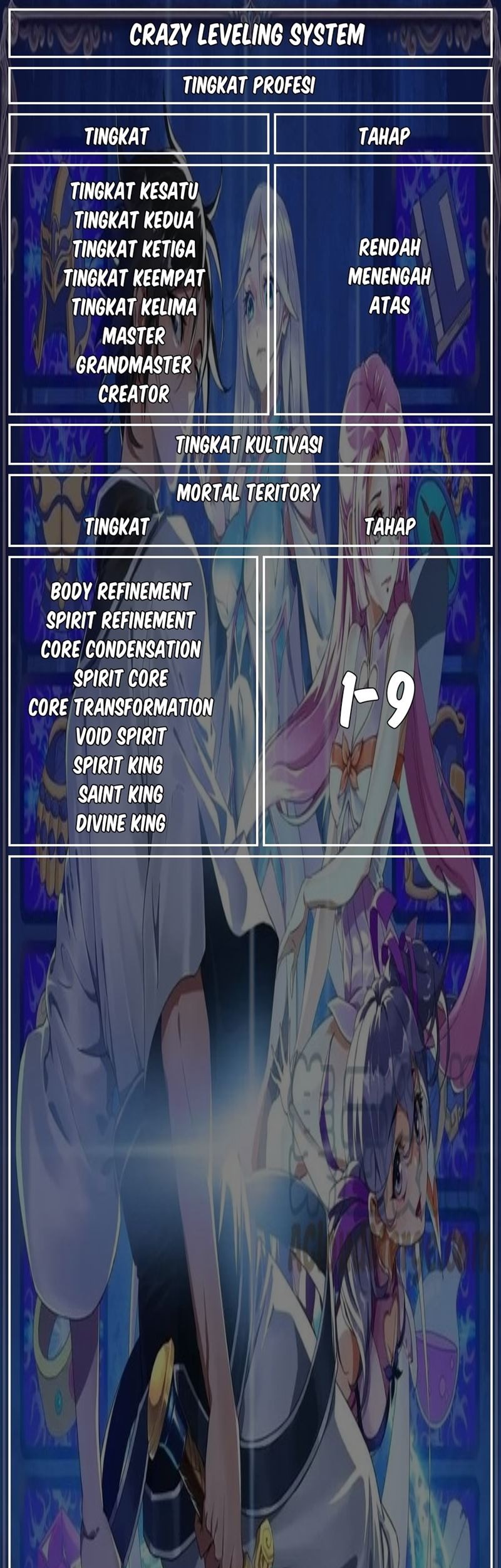 Crazy Leveling System Chapter 23 Gambar 50