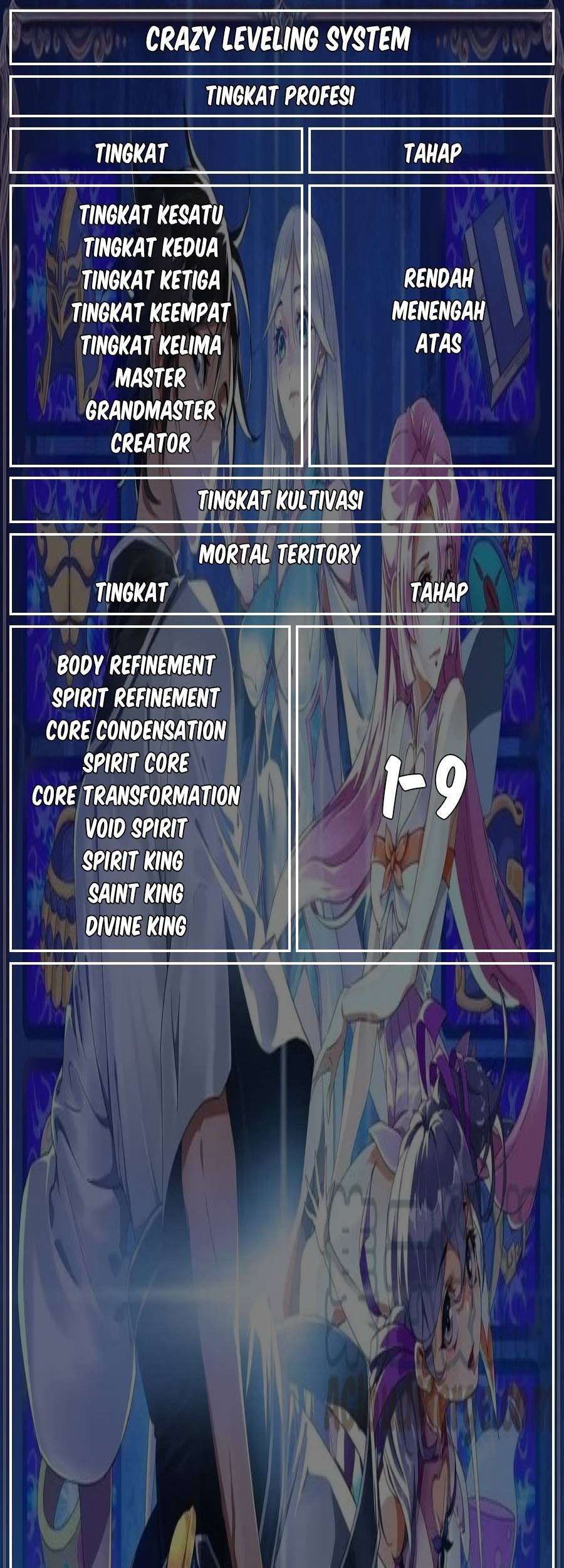 Crazy Leveling System Chapter 36 Gambar 60