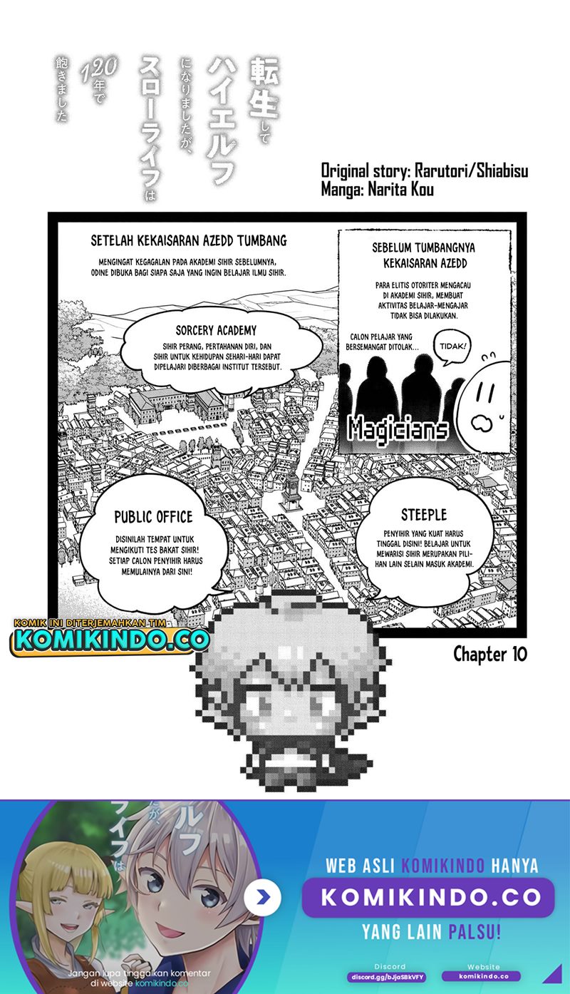 Baca Tensei Shite High Elf ni Narimashitaga, Slow Life wa 120-nen de Akimashita Chapter 10 Gambar 2