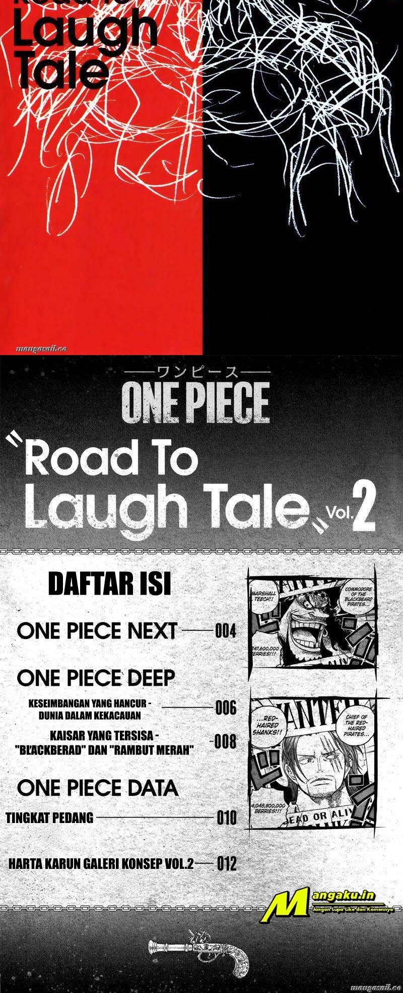 Baca  One Piece Chapter 1053.6 Gambar 2