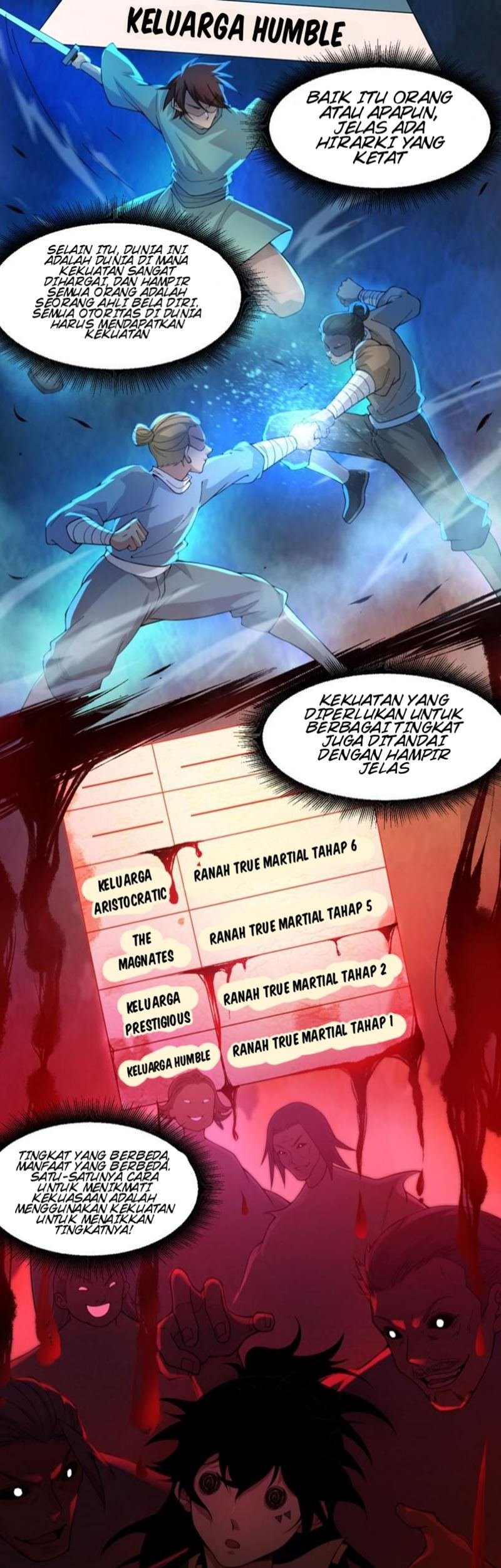 Second Fight Against the Heavens Chapter 03 Gambar 74