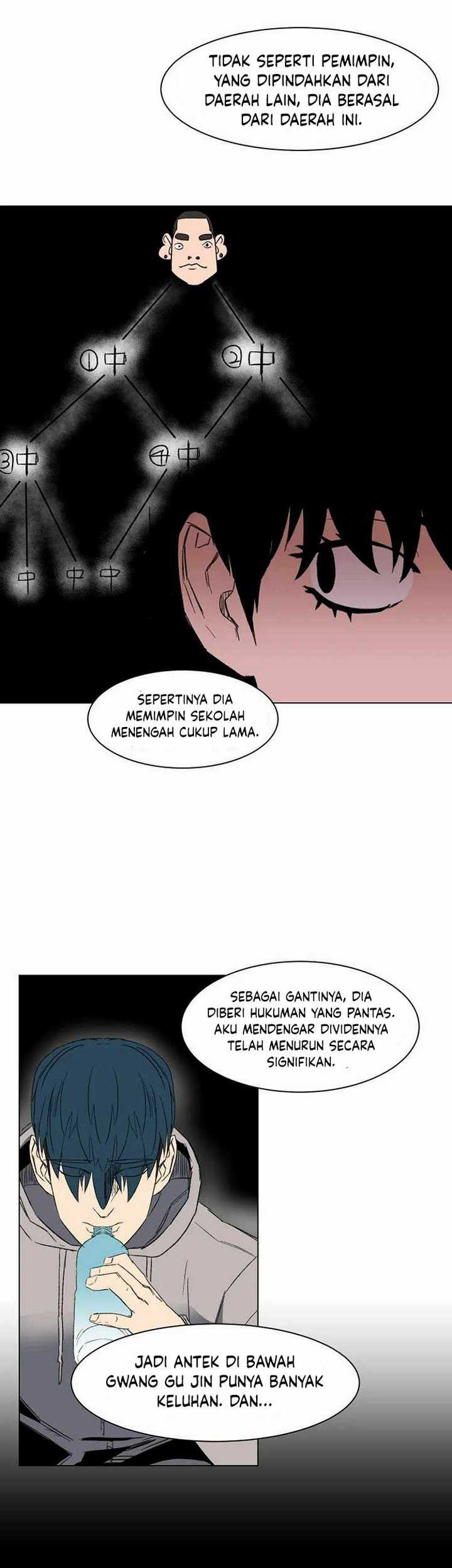 D-30 Chapter 04.1 Gambar 14