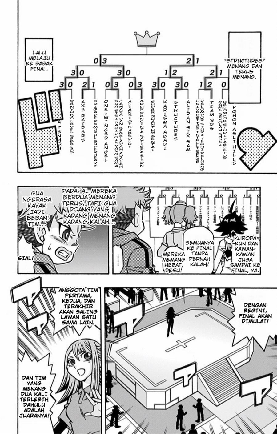 Yu-Gi-Oh! OCG Structures Chapter 12 Gambar 17