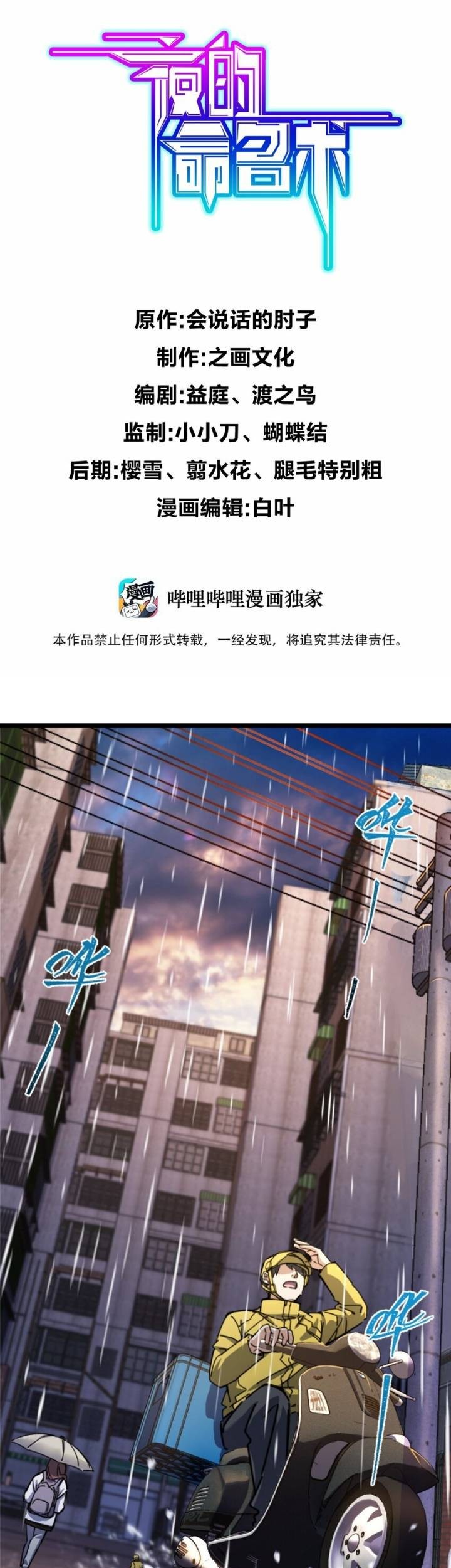Baca Manhua Retouching Of The Night Chapter 01 Gambar 2