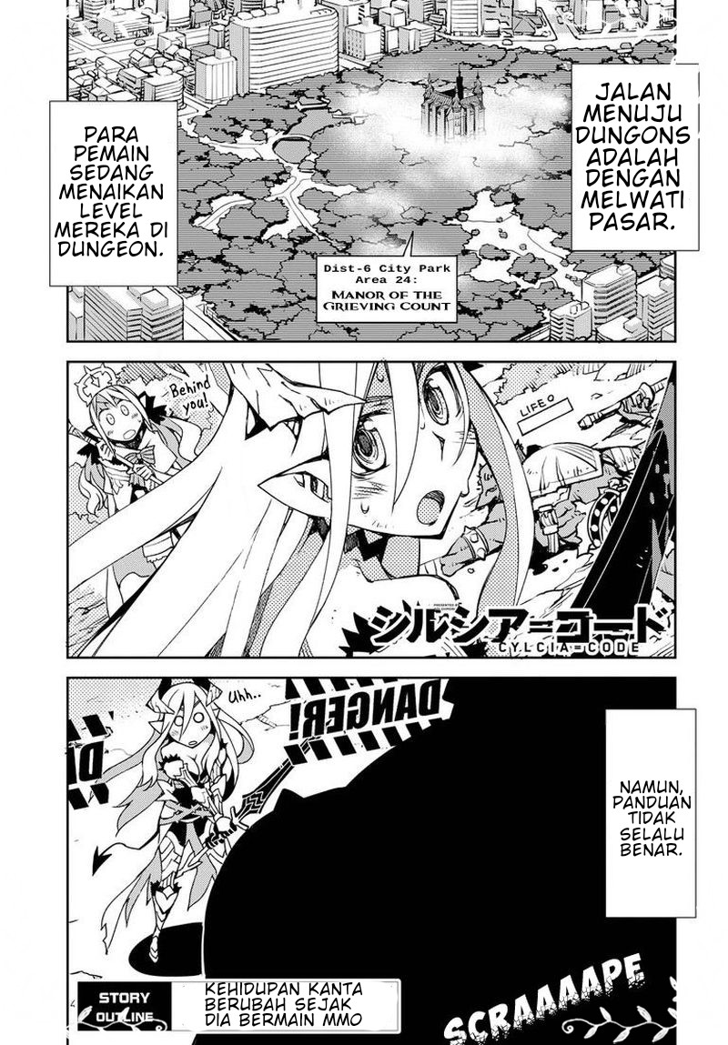 Baca Cylcia=Code Chapter 04 Gambar 2