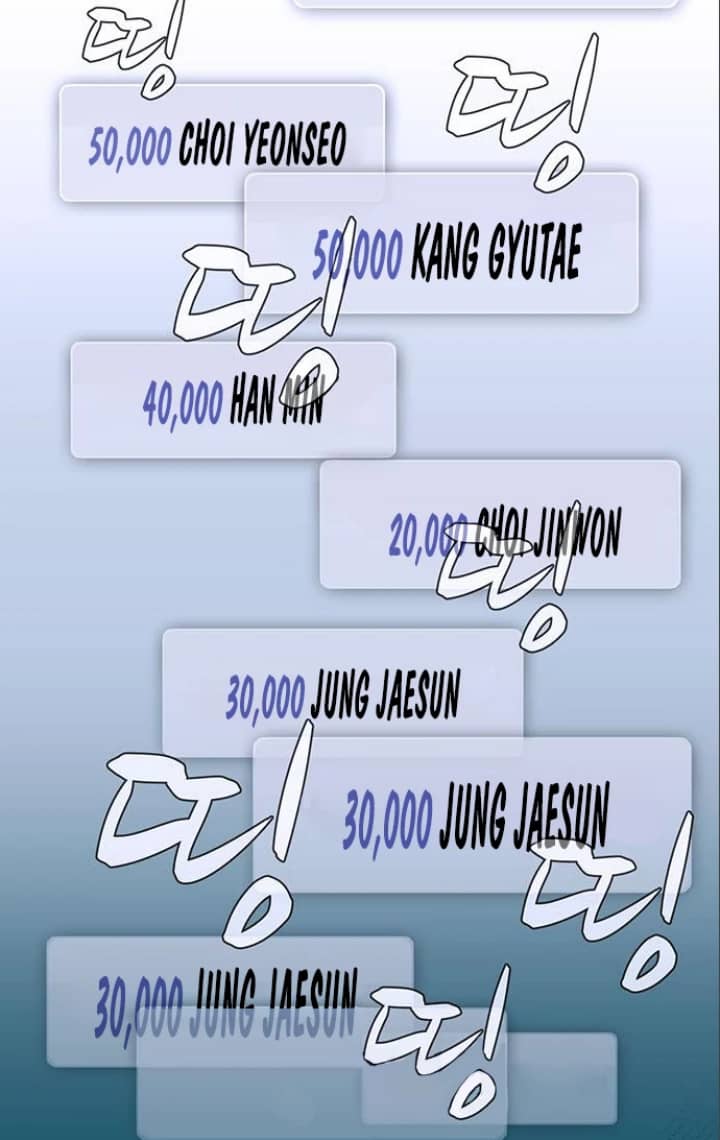 System Rules Chapter 32 Gambar 28