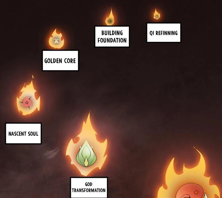 Wu Ling Jiutian Chapter 03.1 Gambar 14