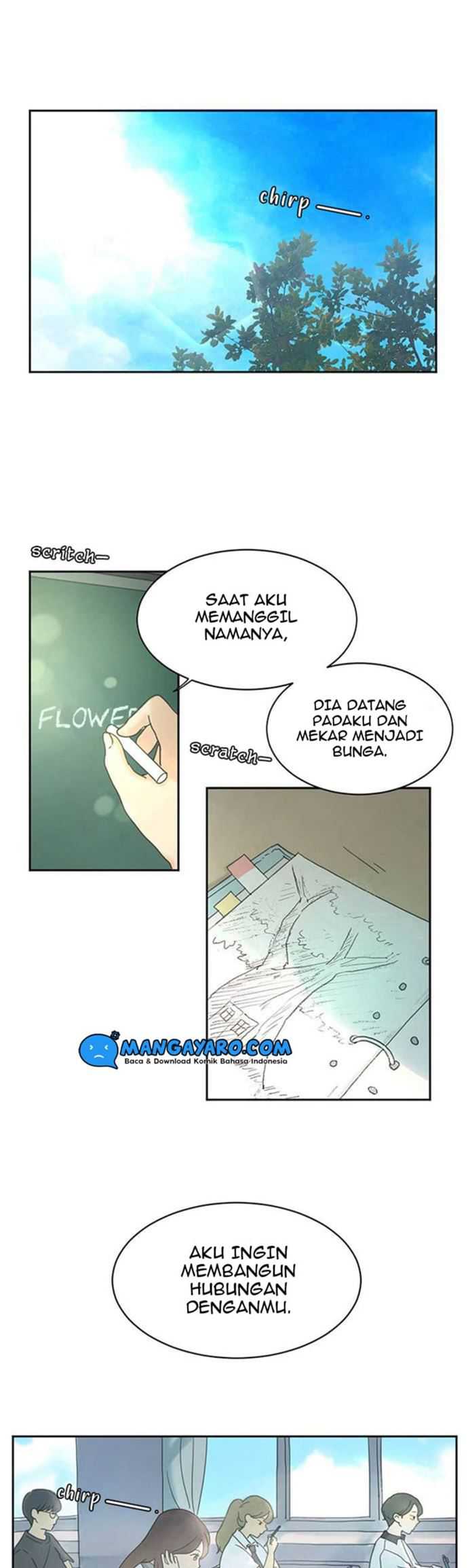 Baca  Coffee Thief Chapter 05 Gambar 2