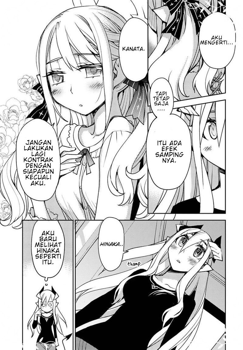 Cylcia=Code Chapter 06 Gambar 10