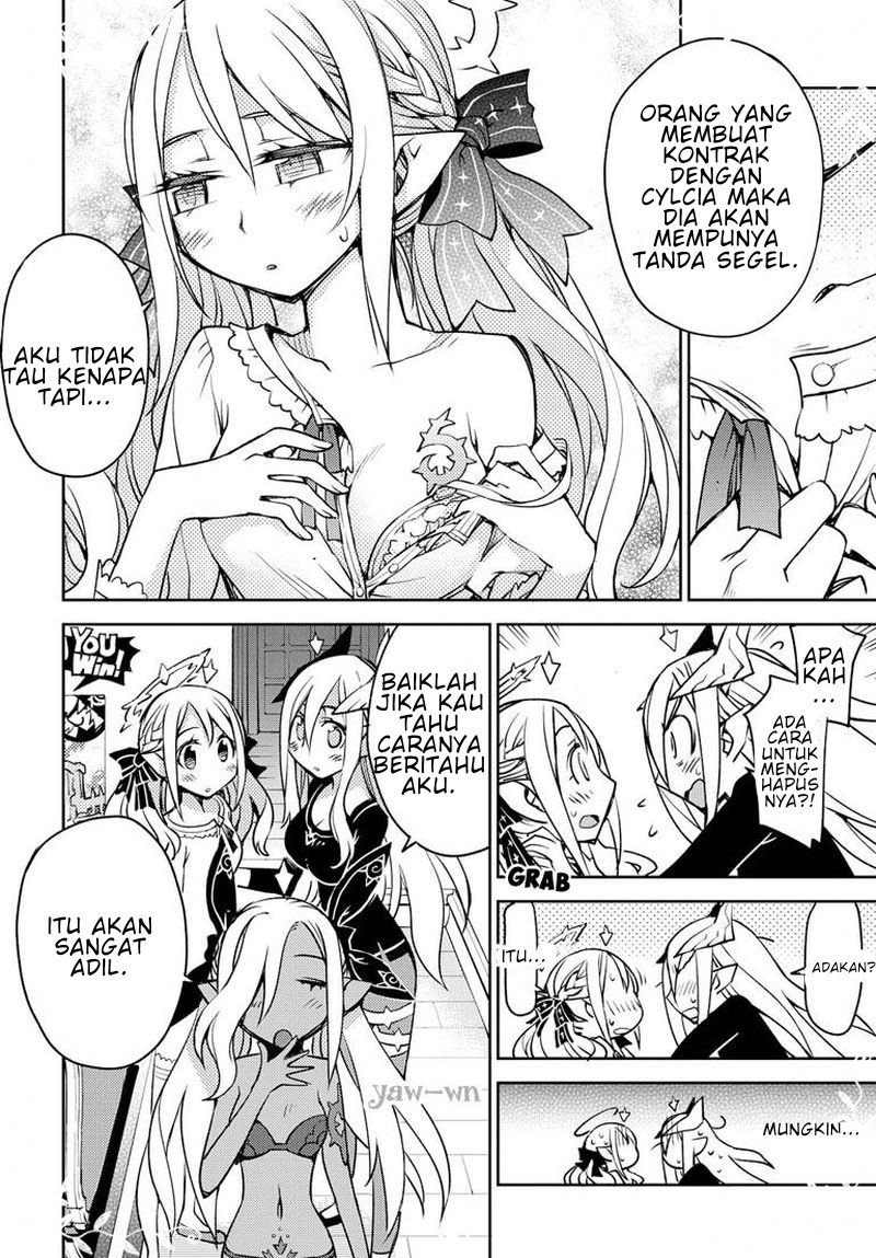 Cylcia=Code Chapter 06 Gambar 7