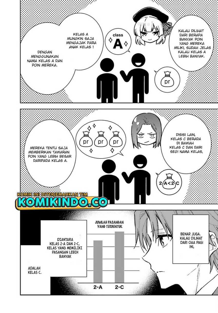 Youkoso Jitsuryoku Shijou Shugi no Kyoushitsu e: 2-nensei-hen Chapter 06 Gambar 19
