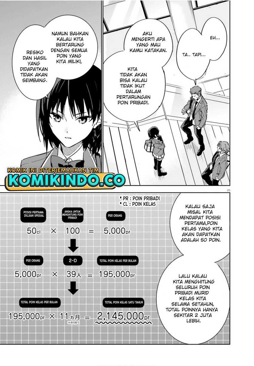 Youkoso Jitsuryoku Shijou Shugi no Kyoushitsu e: 2-nensei-hen Chapter 04 Gambar 26