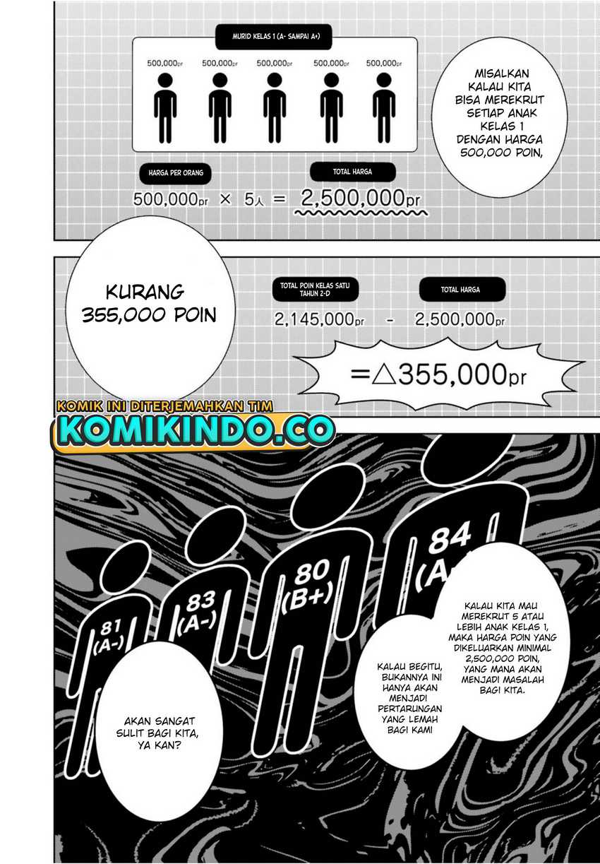 Youkoso Jitsuryoku Shijou Shugi no Kyoushitsu e: 2-nensei-hen Chapter 04 Gambar 27