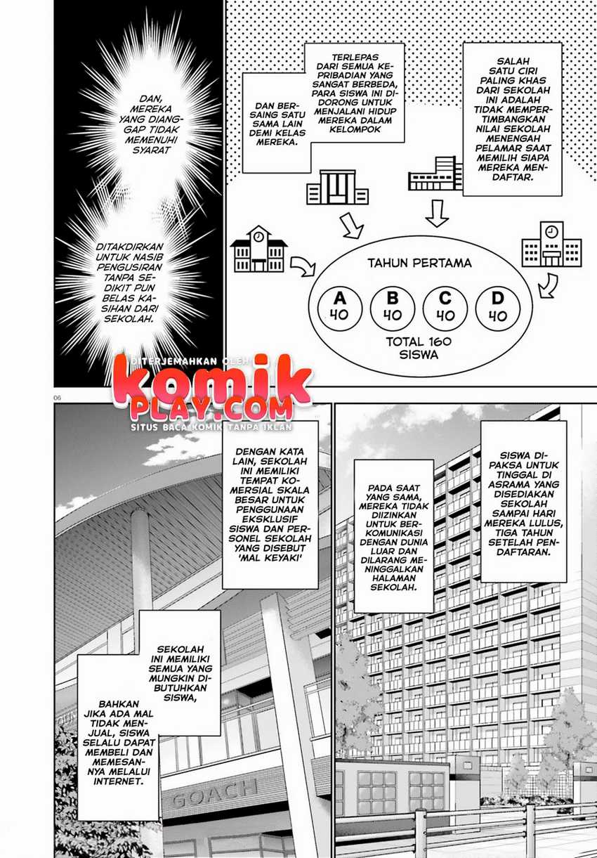Youkoso Jitsuryoku Shijou Shugi no Kyoushitsu e: 2-nensei-hen Chapter 01.1 Gambar 7