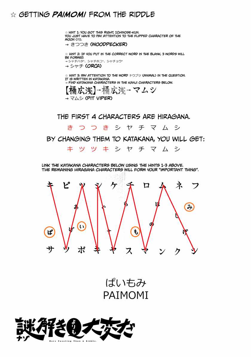 More Puzzling Than A Riddle Chapter 01.2 Gambar 27