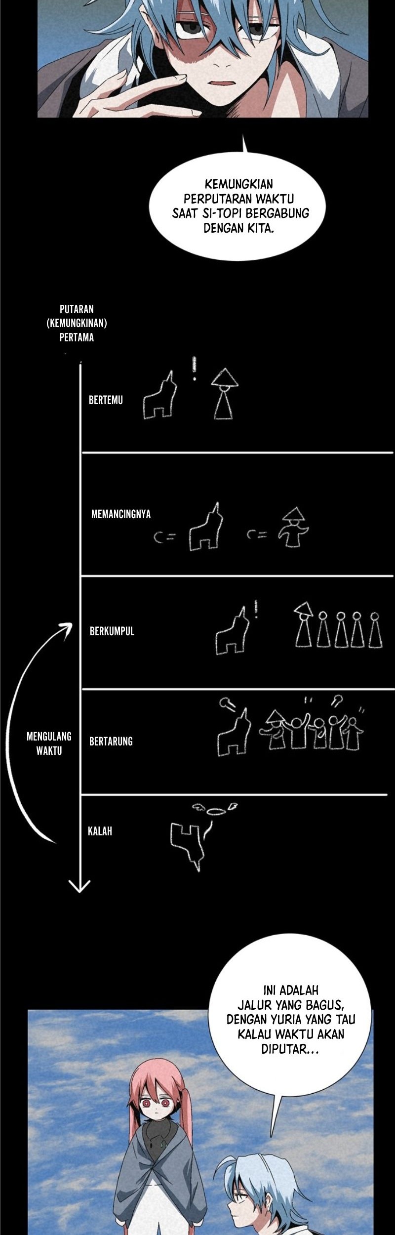 One Step to The Demon King Chapter 11 Gambar 38