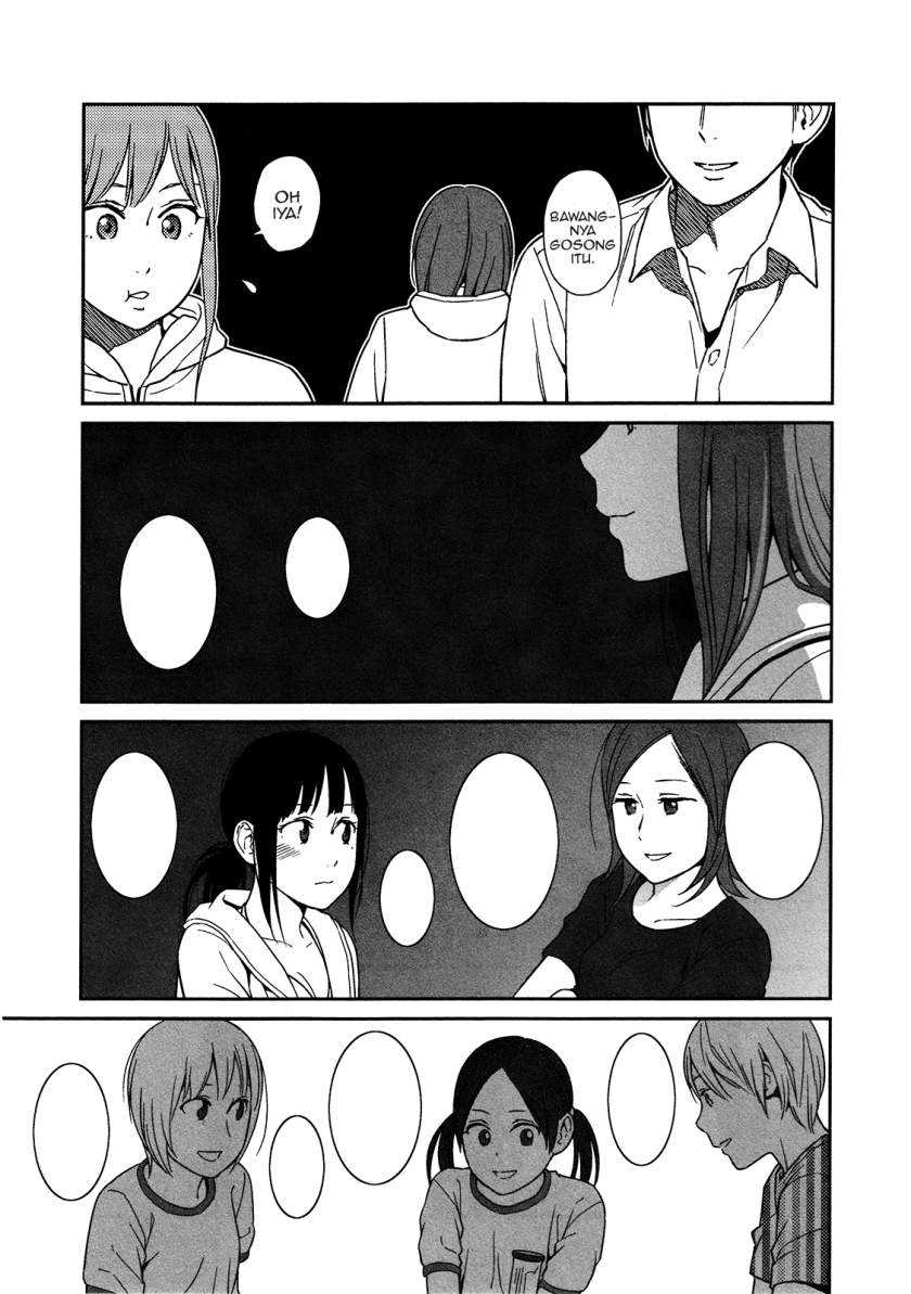 Prism Chapter 05 Gambar 27